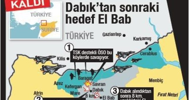 ÖSO Dabık’a dayandı