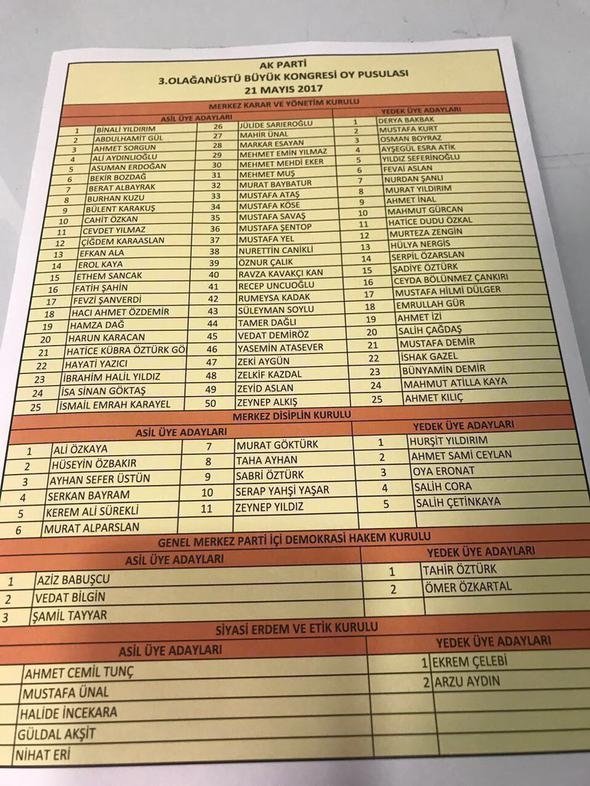 AK Parti'nin yeni MKYK listesi