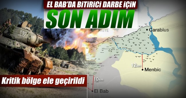 El Bab’da bitirici darbe için son adım