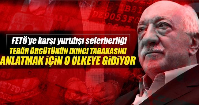 FETÖ’ye karşı yurtdışı seferberliği