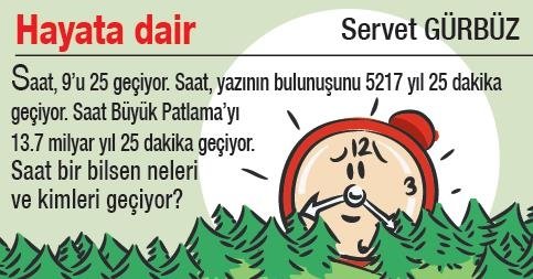 253