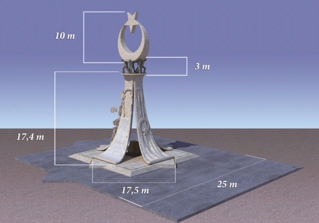 İşte 15 Temmuz Şehitler Abidesi'nin detayları