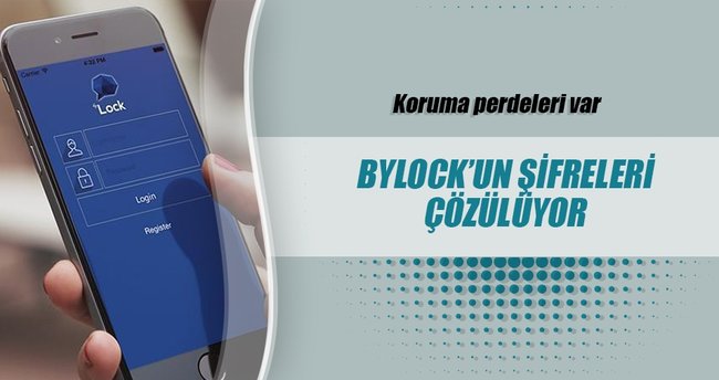 ByLock’ta 20 haneli şifre