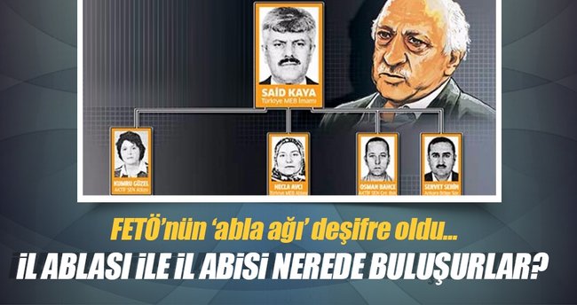 FETÖ’nün ‘abla ağı’ deşifre oldu