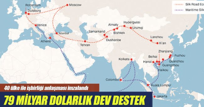 dunya ticaretinin orta koridoru