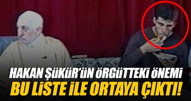 Hakan Şükür turuncu listede