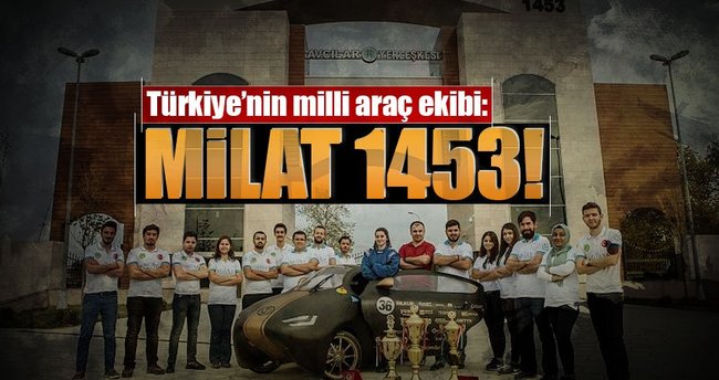 Satilik Sifir Ve Ikinci El Oto Ilan Sitesi